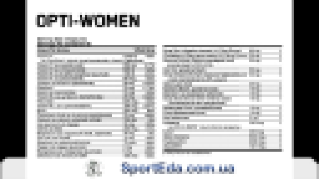 Видео обзор от сайта SportEda.com.ua на товар Opti Women. витамины для женщин, спортивное питание 