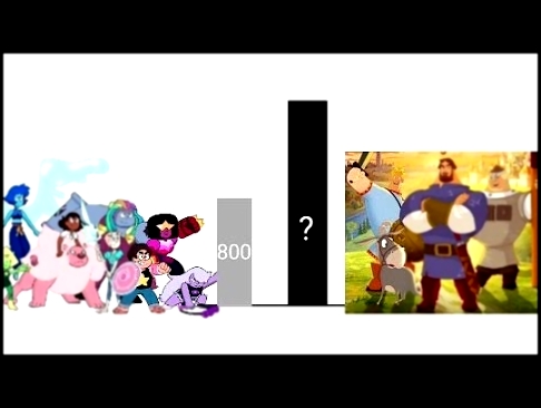 Crystal Gems Without Diamond&#39;s vs Three Bogatyrs From The Third Movie Power Levels 