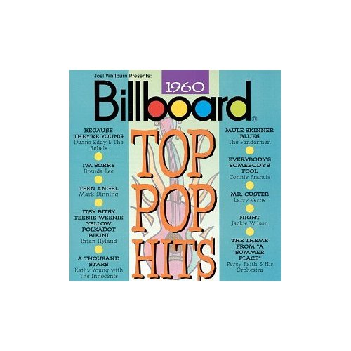 Feel It Still фото Billboard Top 100 Hits