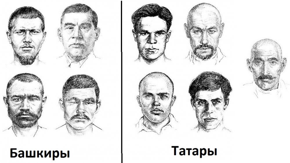 Чёрные глаза фото На татарском