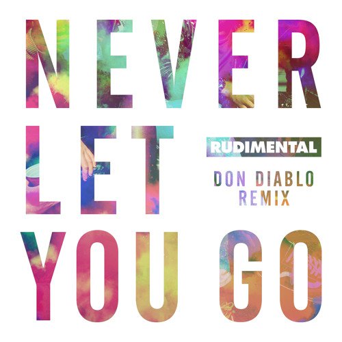 Never GO Away (Remix) фото C-BOOL