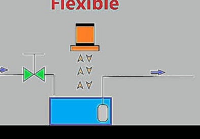 WinCC Flexible.  Быстрый старт / Интегрировааный в Step 7 проект 