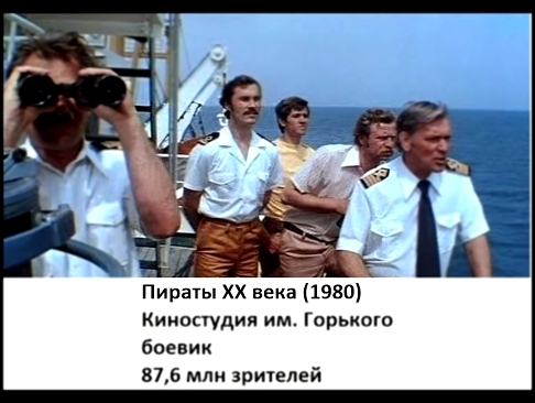 Самые кассовые Фильмы СССР 