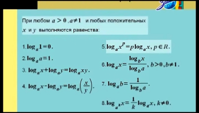 Музыкальный видеоклип Алгебра. 11 класс. Логарифмы и их свойства 