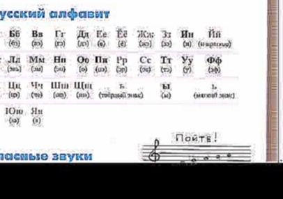 Russian alphabet, русский алфавит. 