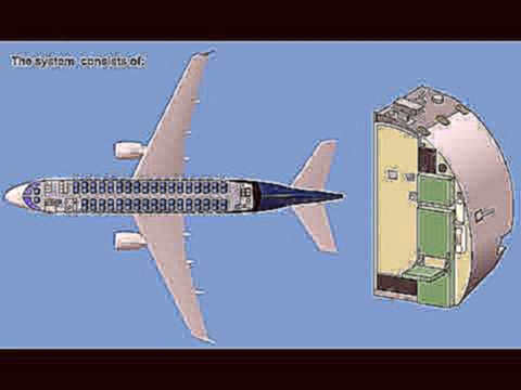 EMBRAER 190 195 SYSTEM ATA 25 CBT 